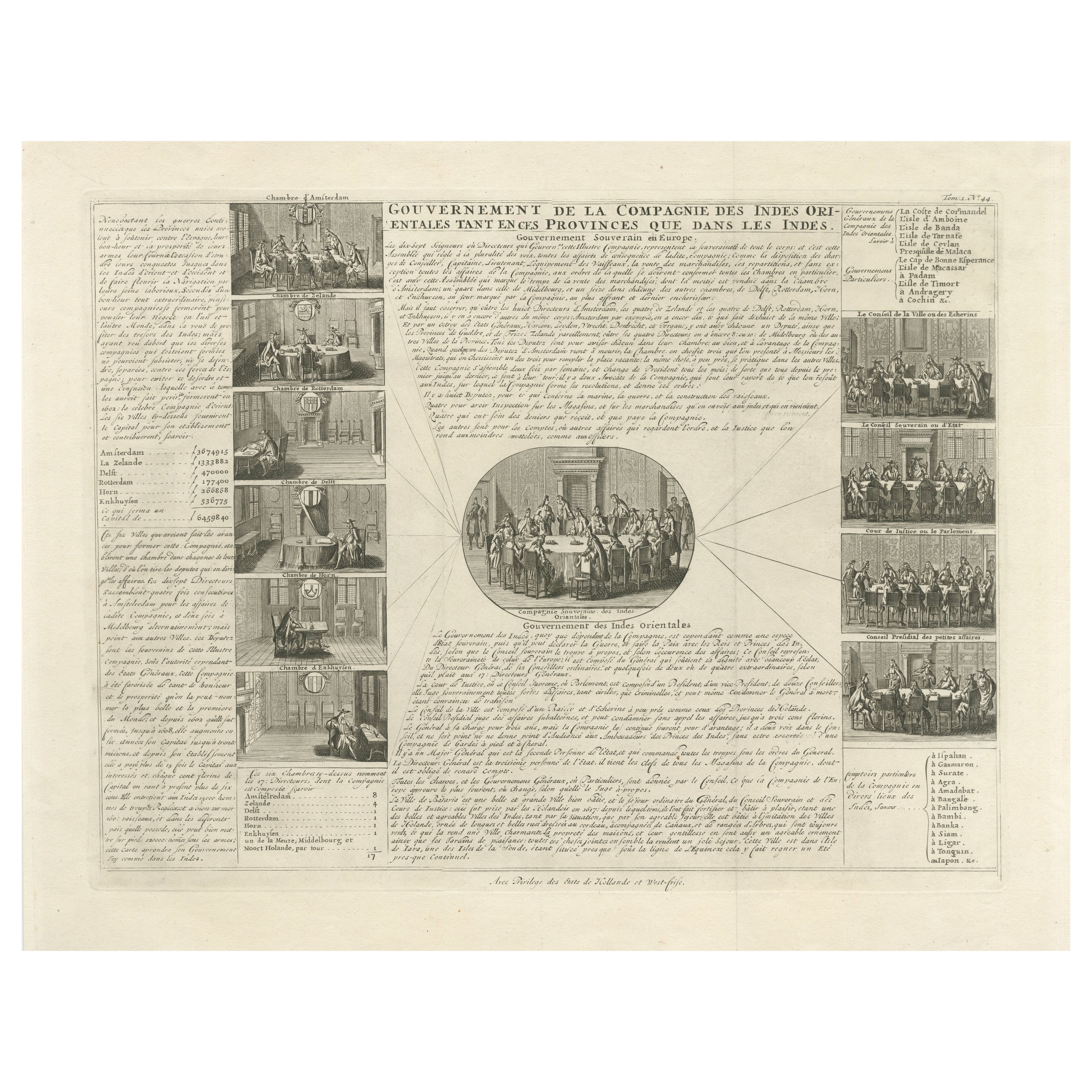 Antique VOC Governance Chart Engraving — Dutch East India Company, ca.1719 For Sale