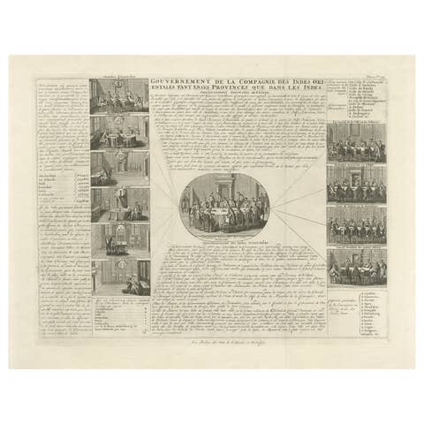 Antique VOC Governance Chart Engraving — Dutch East India Company, ca.1719