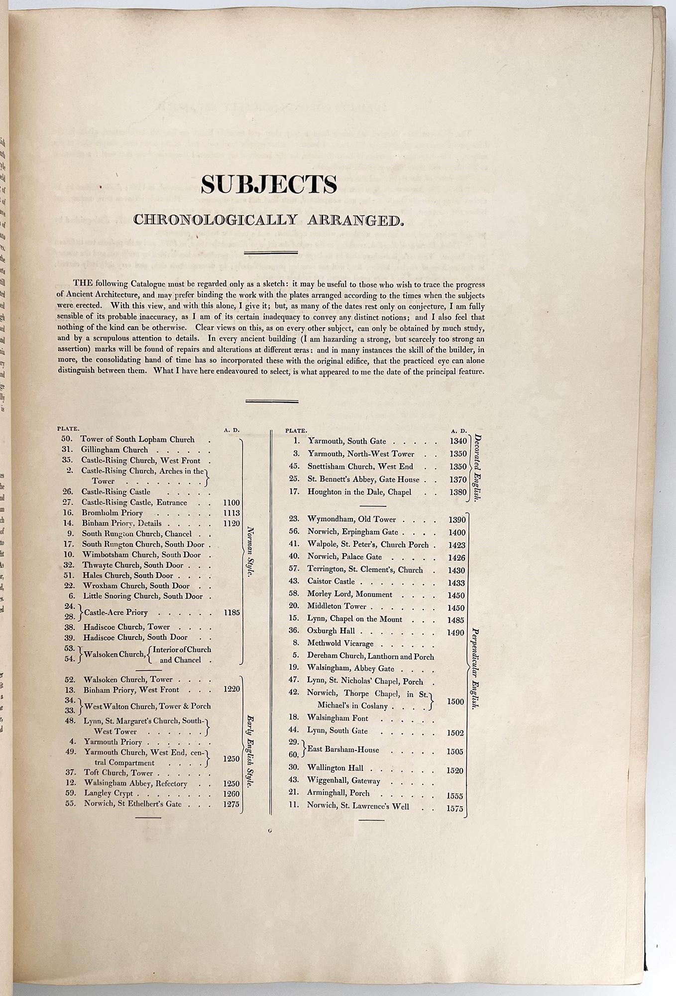 Antiquities of Norfolk par John S. Cotman - 1818, avec TROIS gravures supplémentaires en vente 3