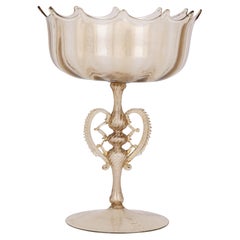 Antonio Salviati Venetian Revival Murano Glass Pedestal Bowl