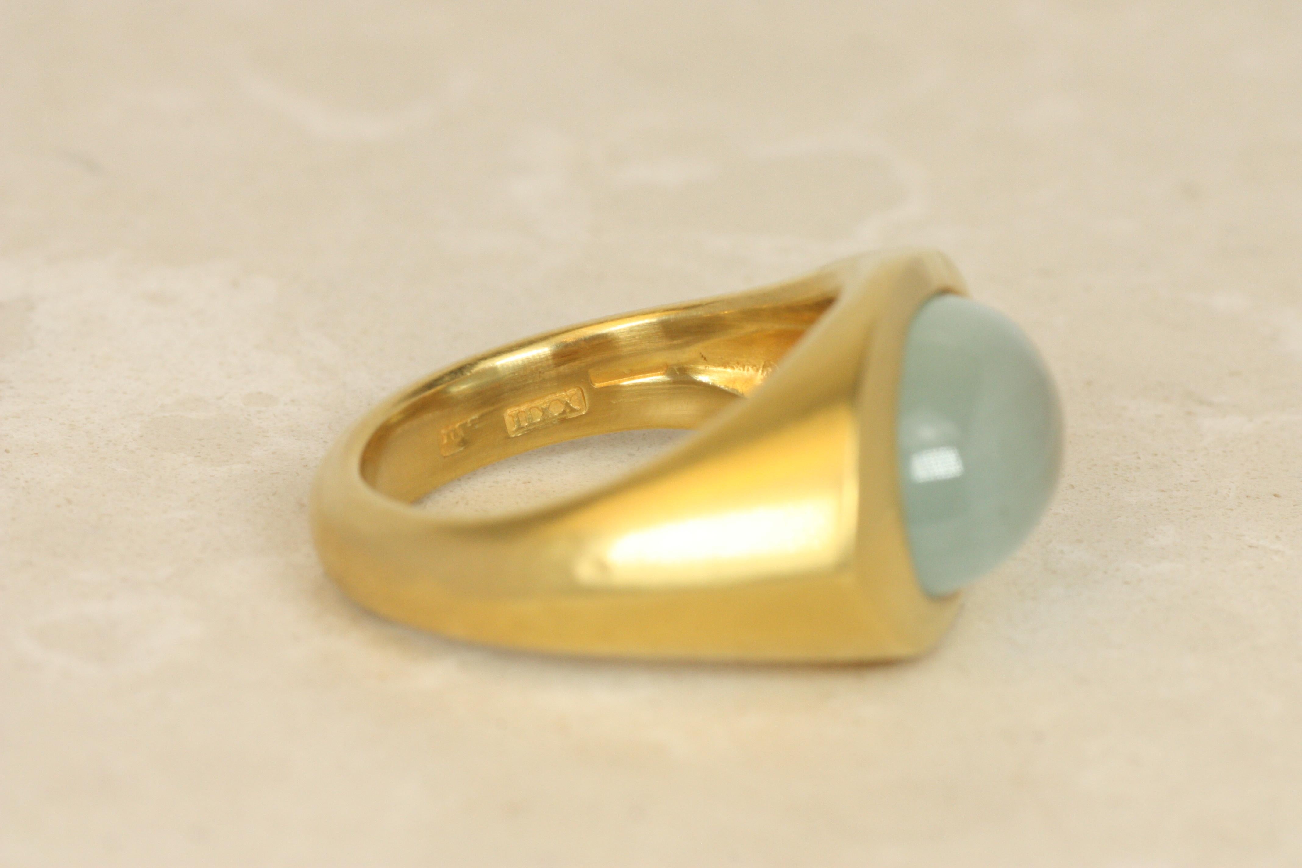 Aquamarine Greco Roman Ring – Cabochon Cut in 22K Yellow Gold, Darlene deSedle For Sale 3