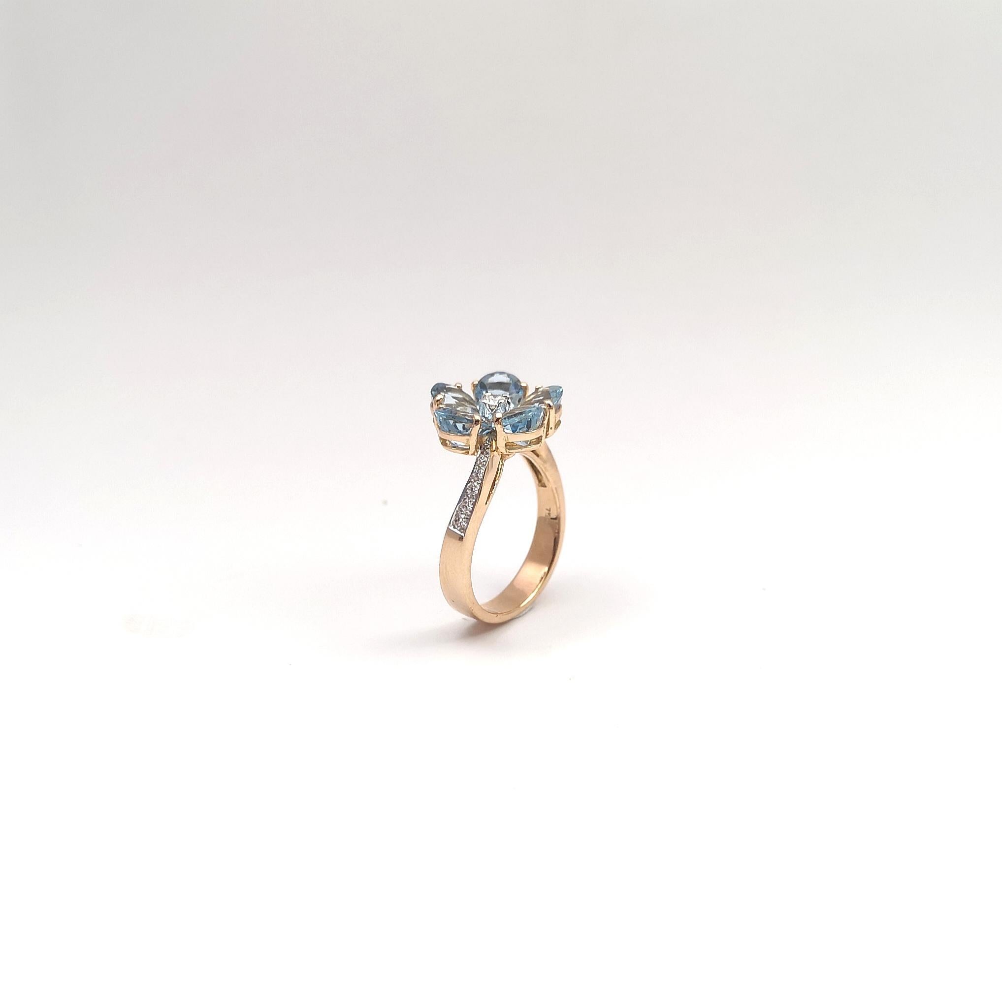 Aquamarine with Diamond Ring set in 18K Rose Gold Setting For Sale 8