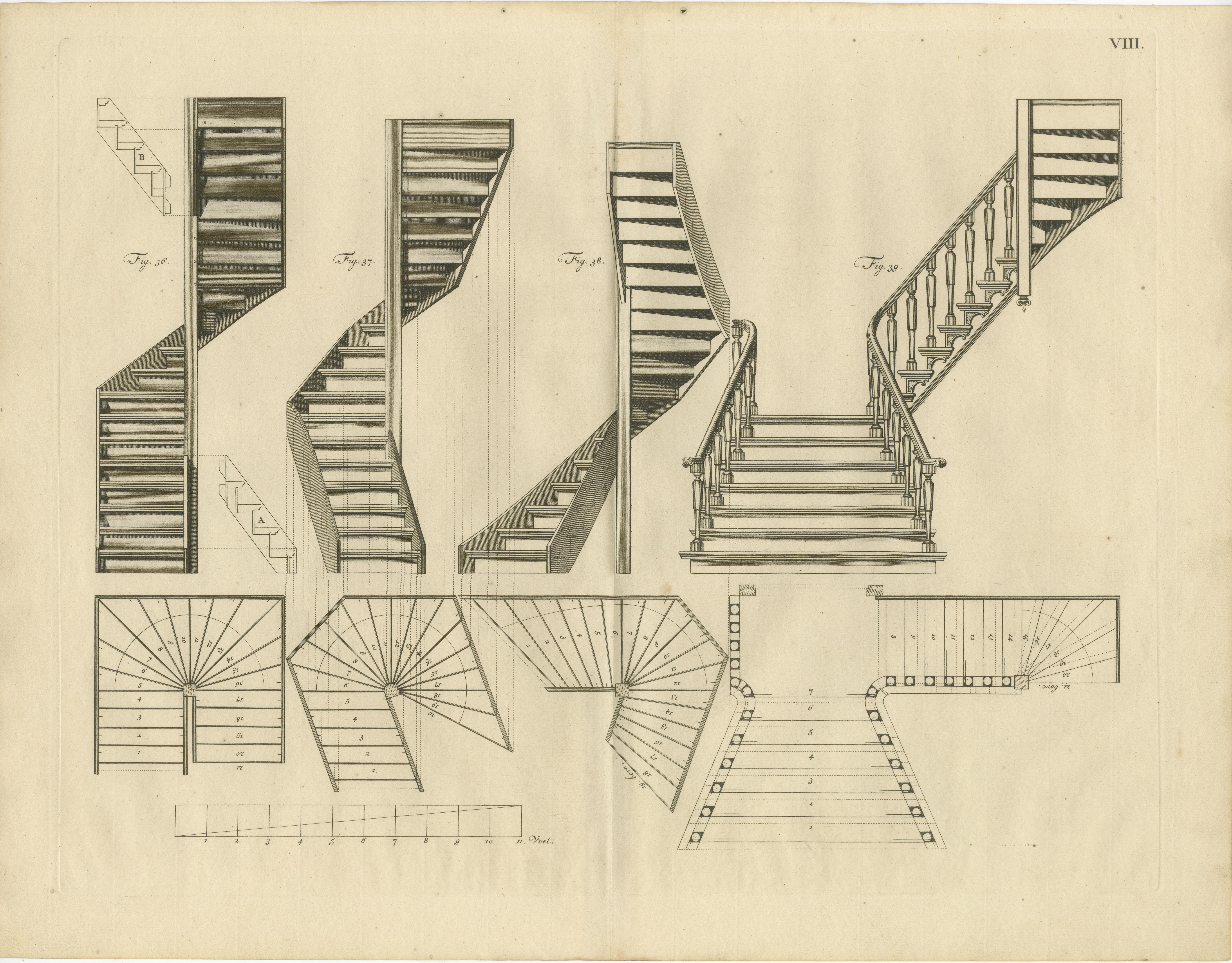 Engraved Architectural Precision: 18th-Century Staircase Engravings, 1739 For Sale