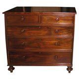 Chest with Graduaded Drawers