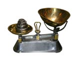 Antique Brass and Iron Scale