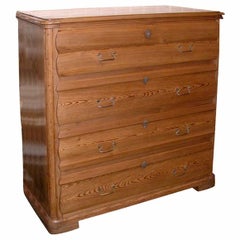 Antique 19th Century Scandinavian Pine Chest