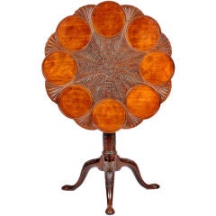 Georgian Mahogany Tilt-Top Supper Table 5