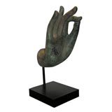 Buddha Hand in Vitarka Mudra