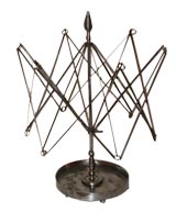 Antique Wool Winder