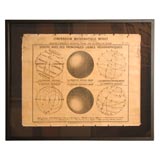 French educational plate of navigational lines