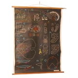 Underwater Life Educational Plate