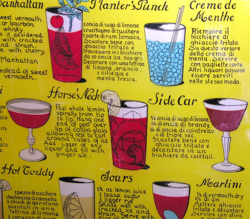 Mid-20th Century Fornasetti Panel