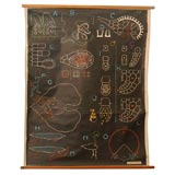 Plants Educational Plate