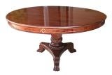 Antique Scottish Regency Circular Table