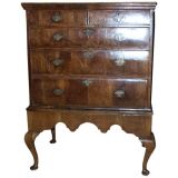 18thC English Chest On Stand
