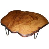 Log Table