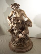 19th Century Bacchus Sculpture after Claude Michel Clodion