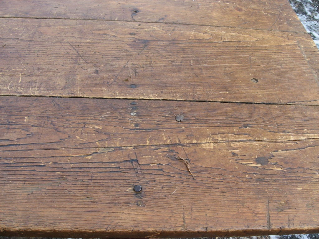Country Table 1