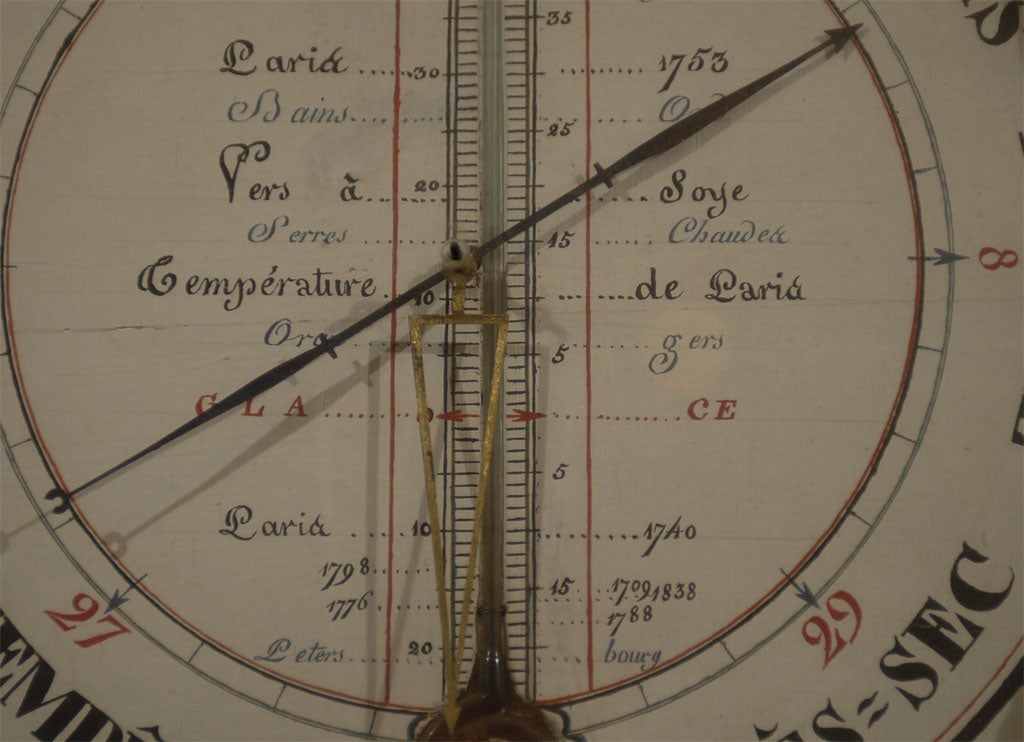 Barómetro con cresta de águila estilo Luis XVI, Francia, 1838 Vidrio en venta