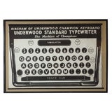 Underwood Typewriter Learning Chart/Advertisement circa 1950’s