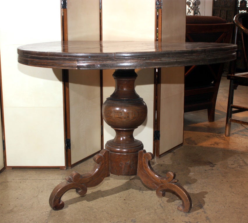 Indonesian Round Table