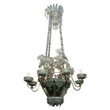 Bagues Chandelier