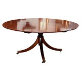 Antique Mahogany Round Pedestal Dining Table