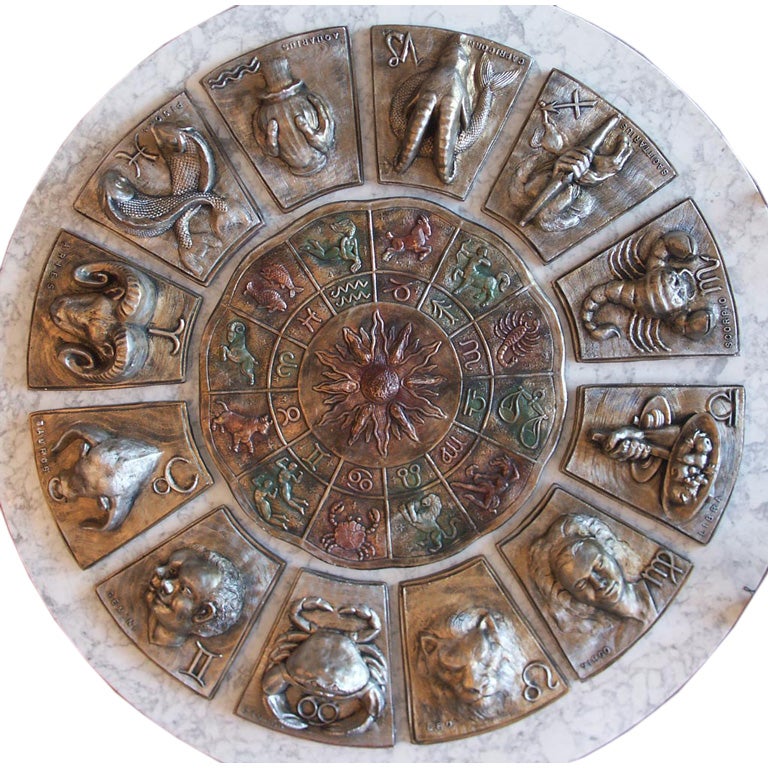 The Zodiac in Polychromed Plaster Relief
