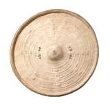 Soudan Somalia Shield