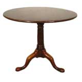 Georgian Mahogany Tilt Top, Pedastal Tea Table