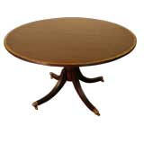 English Handcrafted Regency Style Dining Table or Center Table