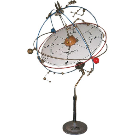 globe astrologique