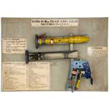 Retro Training model of  the component parts of a 1950's Bazooka