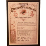Eye Chart