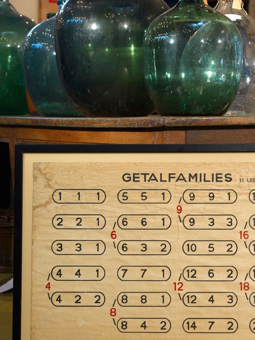 Glass Framed Belgian School House Numbers Chart