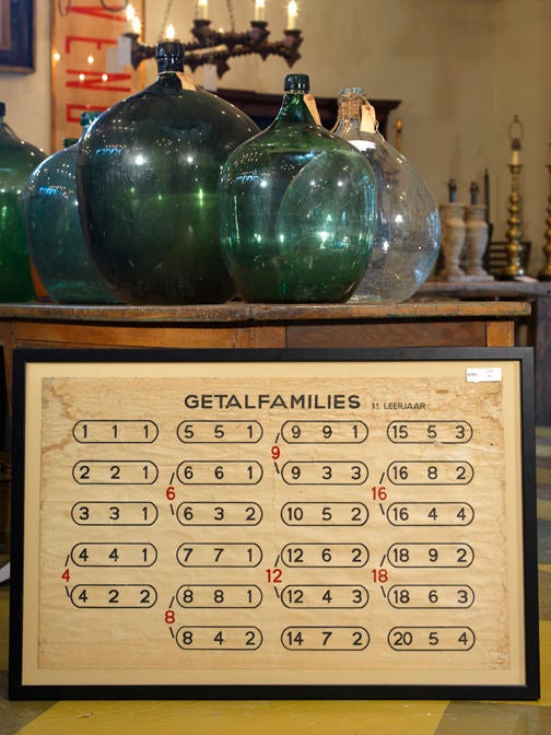 Framed Belgian School House Numbers Chart 1