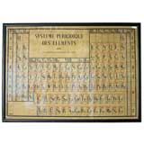 French periodic table of the elements
