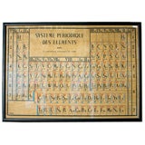 French periodic table of the elements.