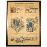 Framed Lithograph of a Nuclear Reactor from France, circa 1960 11