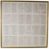 Antique Framed French Documents