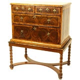 Jacobean chest on stand