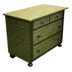 Magnifico Medici Inscriptions, Over Antique Chest of Drawers