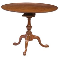 Pennsylvania Dishtop Tripod Tea Table 8