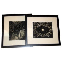 Set of Antique Constellation Prints