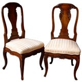 Remarkable  Pair of 18th Century French Canadian Side Chairs.