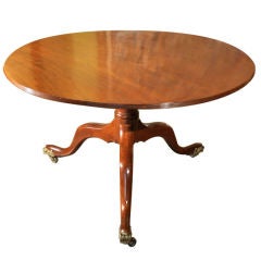 English Regency Round Tilt-Top Table