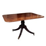 Regency breakfast table Regency breakfast table