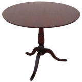 Swedish Tilt-Top Table, 19th Century Swedish Tilt-Top Table, 19th Century