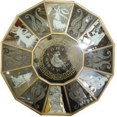 Vintage Mid Century Zodiac Mirror Clock with Hand Painted and Gilt