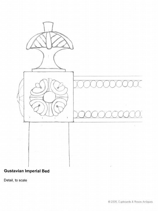 Made to Order  Imperial Swedish Bed 1